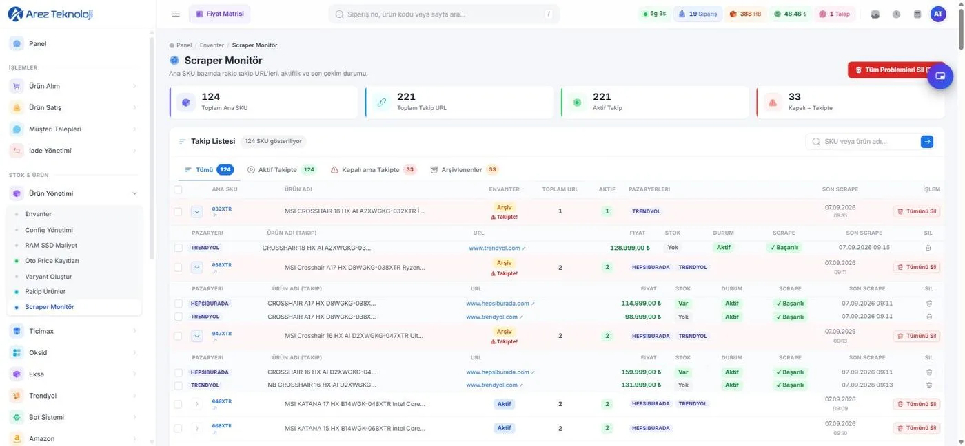 Scraper monitör: rakip takip linkleri ve son çekim durumları
