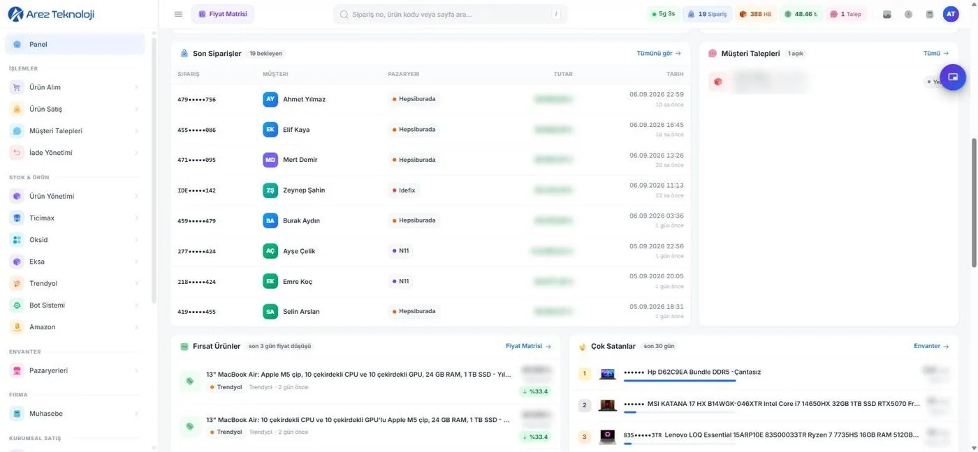 Sipariş akışı: tüm kanallardan gelen siparişler tek listede (anonimleştirildi)